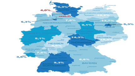 Wohnraumabdeckung durch die Studierendenwerke in Deutschland im Wintersemester 2015 / 2016